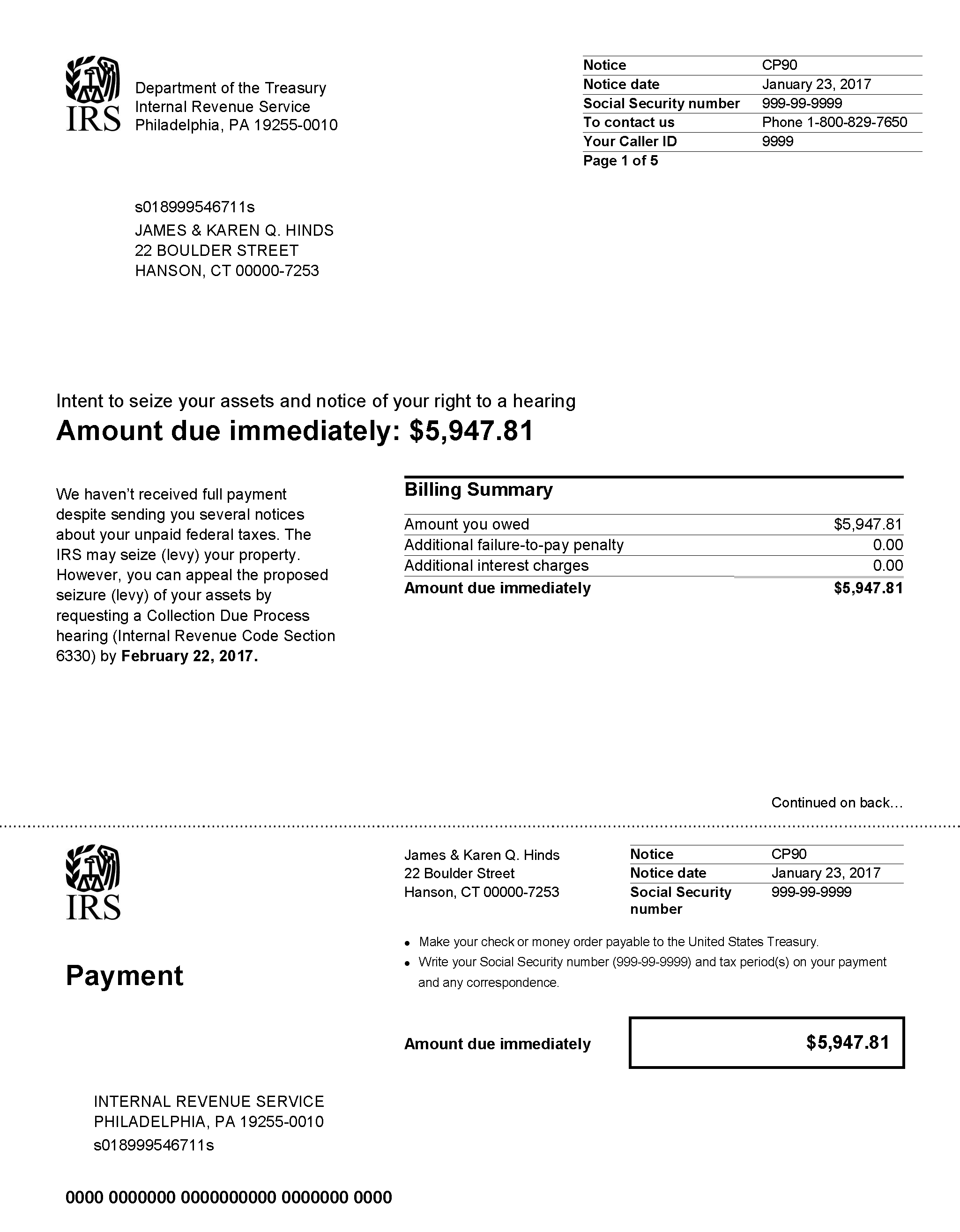 IRS Notice CP90 - Final Notice of Intent to Levy and Right to a Hearing | H&R Block