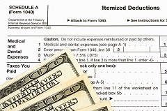 2017 Standard Deduction Chart